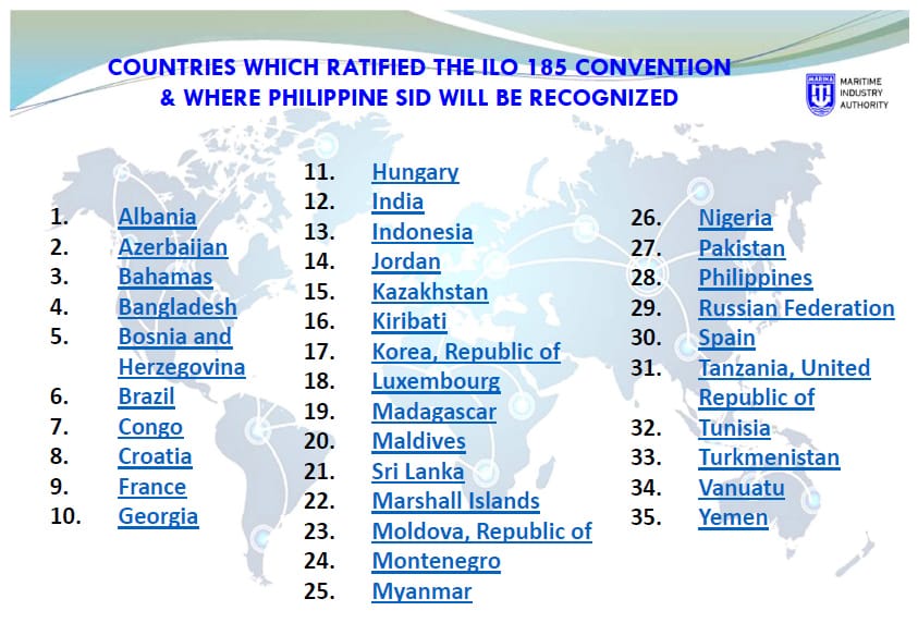 Countries which ratified the ILO 185 Convention (SID)