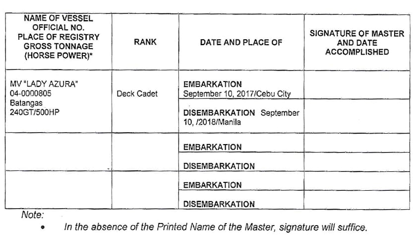 Entry pages of your new Seafarers' Record Book.
