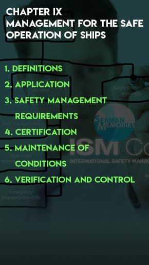 Chapter IX - Management for the safe operation of ships.