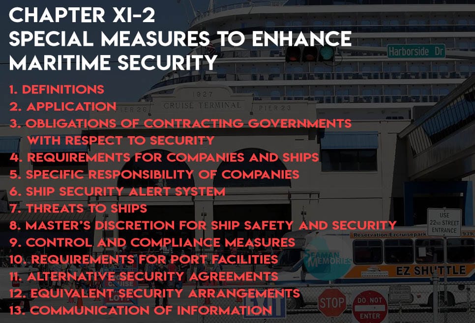 SOLAS Chapter XI-2 - Special measures to enhance maritime security