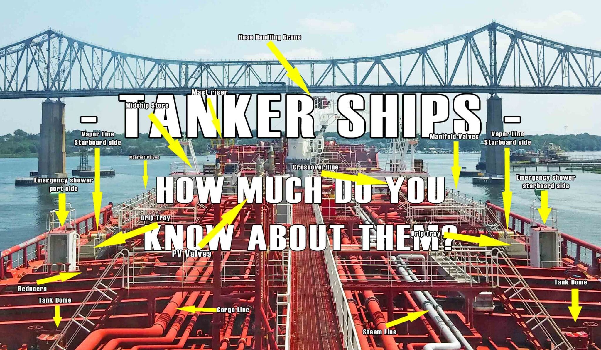 🚢 Tanker Ship Parts & Equipment: Everything You Need to Know