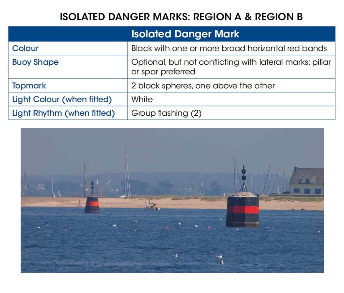 Isolated Danger Marks of IALA Regions A & B having the colors black with red bands and two black balls on its top marks.