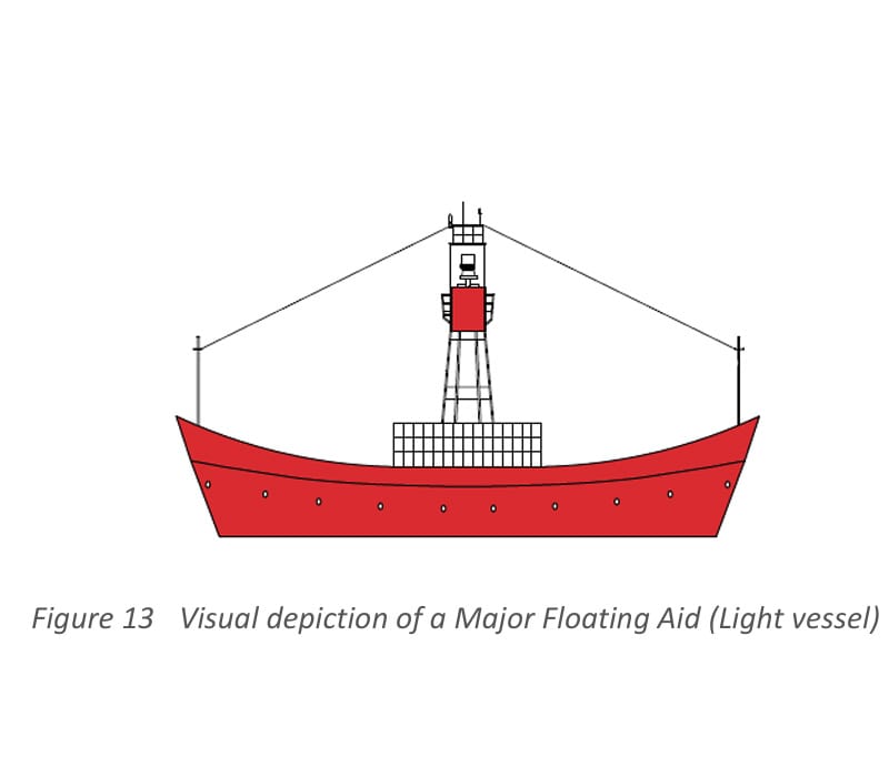 Visual depiction of a Major Floating Aid or Light Vessel.