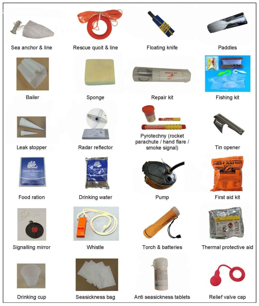 Different equipments inside the liferaft.