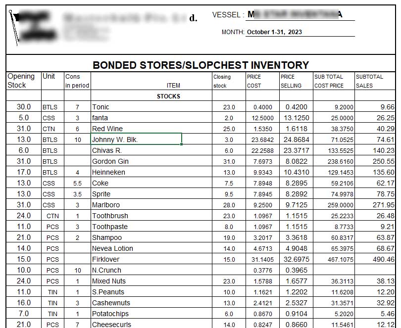 Bonded Store and Slop Chest in Ships - What’s the Difference? | Captain ...