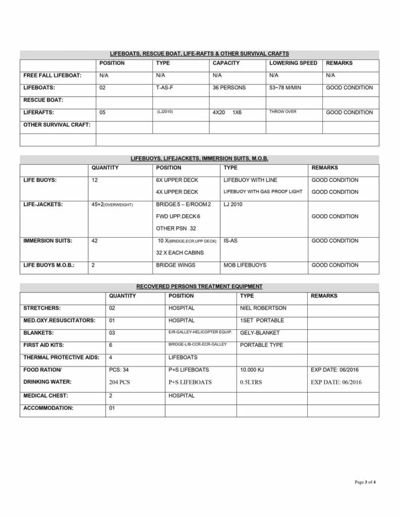 Page 3 of "MT Best Example" containing details about the lifeboats and life saving equipment.