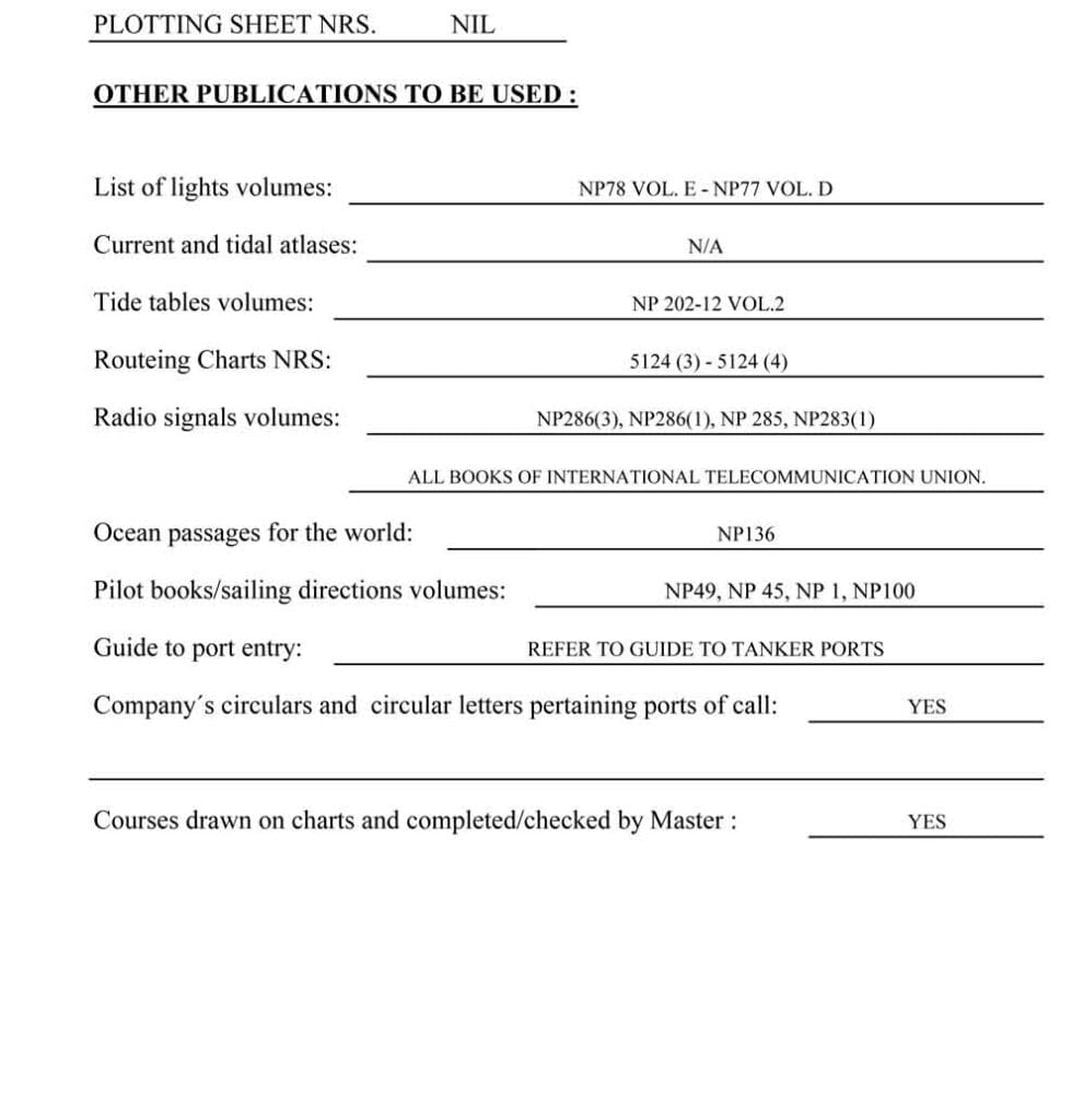 Other publications used for the voyage plan.