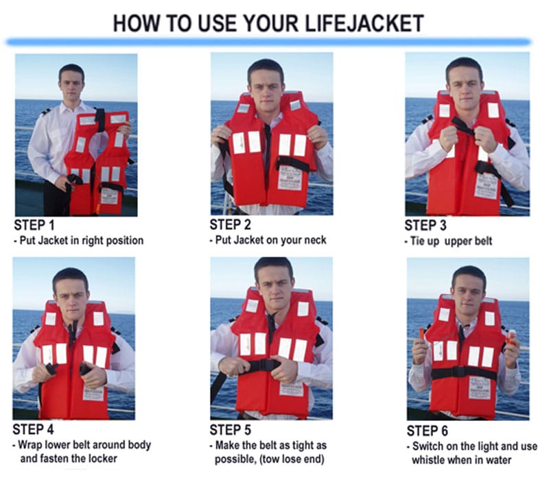 Instruction demo on how to don/ wear a lifejacket.