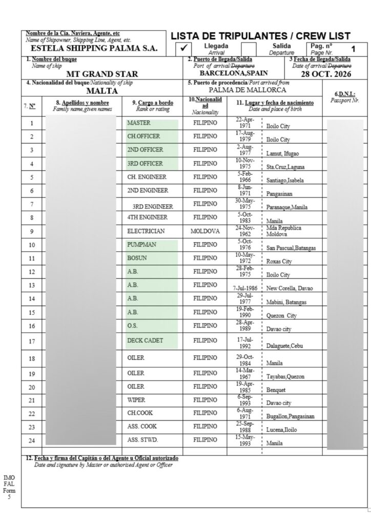 A crew list showing the number of deck and engine ranks.